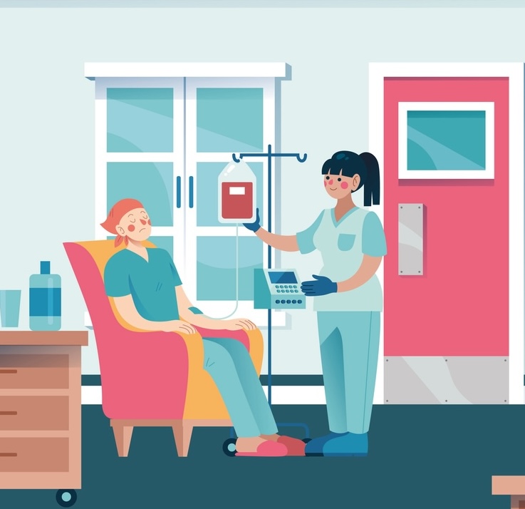 Oncological patients undergoing intravenous chemotherapy. Cancer treatment administered by female nurse. Health care illustration.